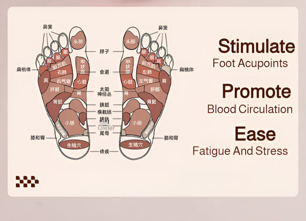 Acupressure Foot Mat: Inflatable Reflexology Pad for Home Relaxation Relaxation Treatment Tidesmit