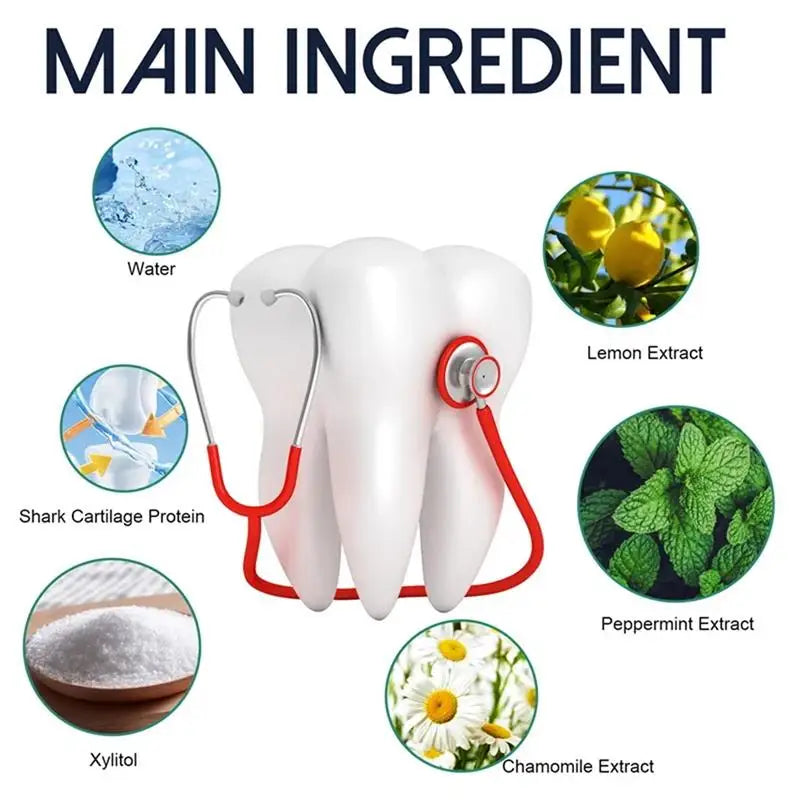 Tidesmit gum repair and teeth whitening gel for treating gingival inflammation and removing surface stains