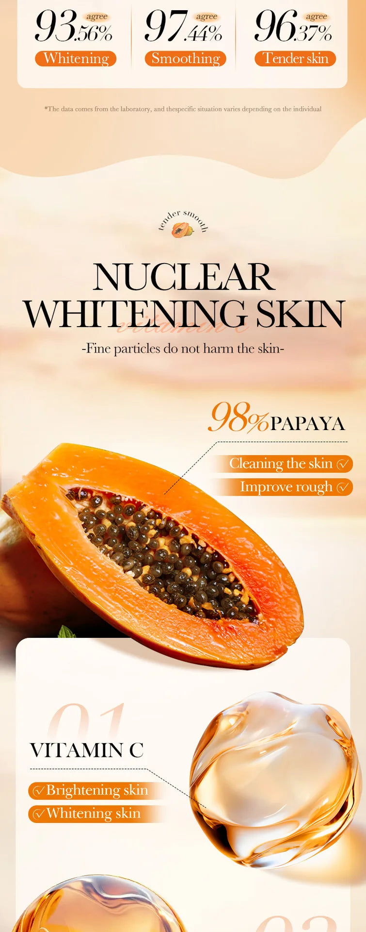 Papaya Vitamin C Exfoliating Scrub - Deep Cleansing Natural Skincare Scrubs Treatments Tidesmit