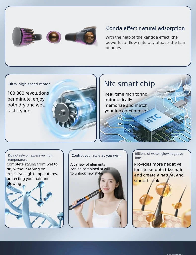 7-in-1 ionic hair dryer set features high-speed motor, Coanda curling attachments, and negative ion frizz control.