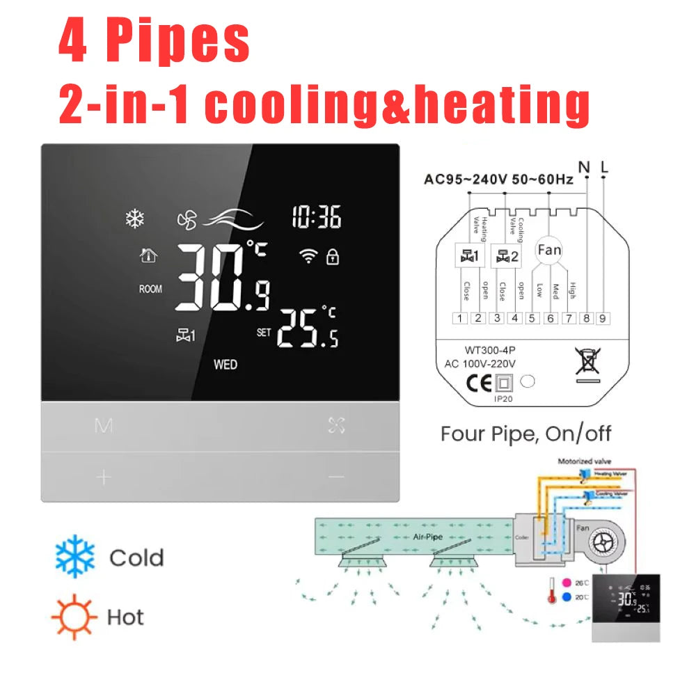 Tuya WiFi Smart Central Air Conditioning Thermostat Switch Smart Life App Remote Voice Control Compatible with Alexa Google Home