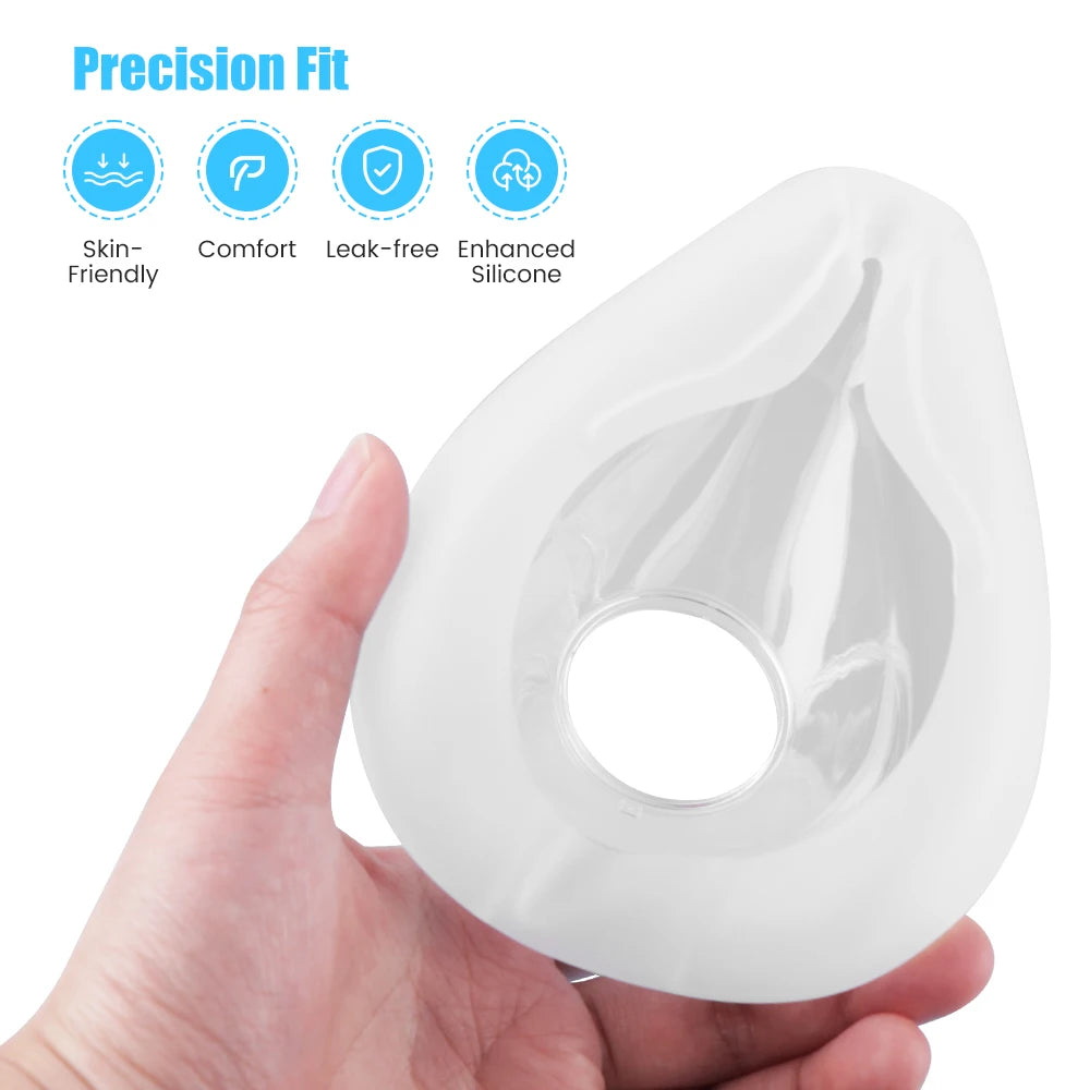 Airfit F20 Silicone Replacement Cushions CPAP Mask Cushion Compatible with Original F20 FrameFull Face Mask Cover Mouth and Nose