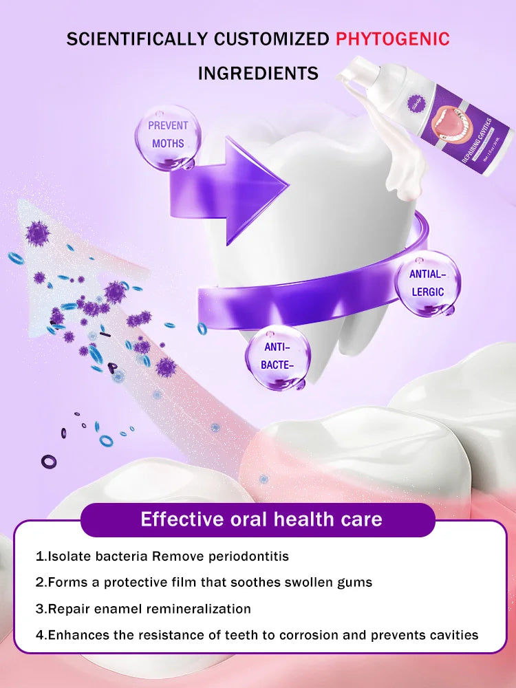 Tidesmit teeth whitening and anti-caries gel for cavity repair and tooth decay protection