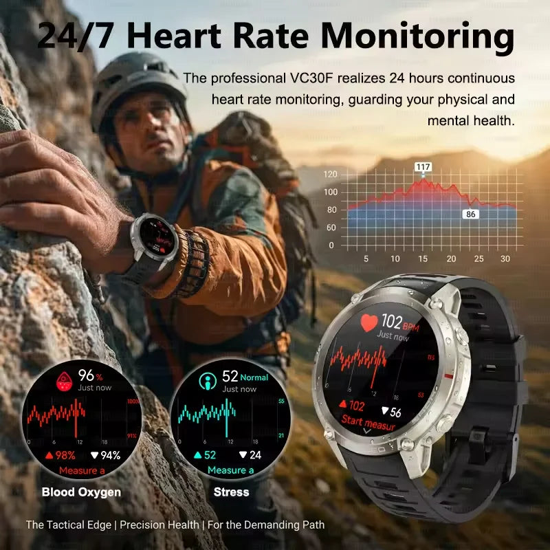 New Rugged GPS Sport Smartwatch 1.43" AMOLED Screen 5ATM Waterproof Offline Map Compass 500mAh Smart Watch for Men Android iOS
