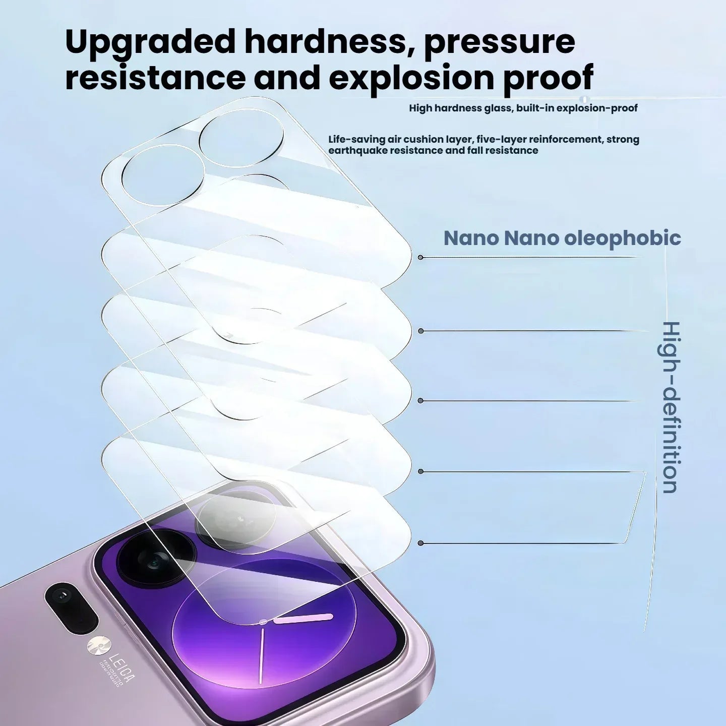 Xiaomi 17 Screen Protector 3-Pack Tempered Glass - 9H Hardness Case-Friendly Tidesmit
