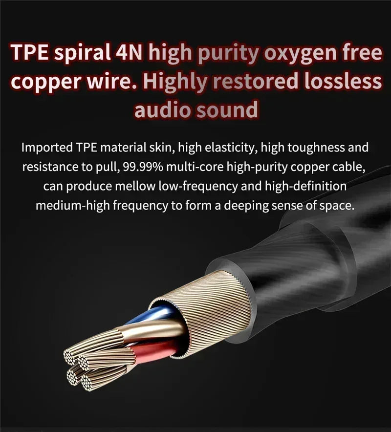 Wired Earbuds With HiFi Bass Stereo and Mic - 3.5mm Tidesmit Tidesmit