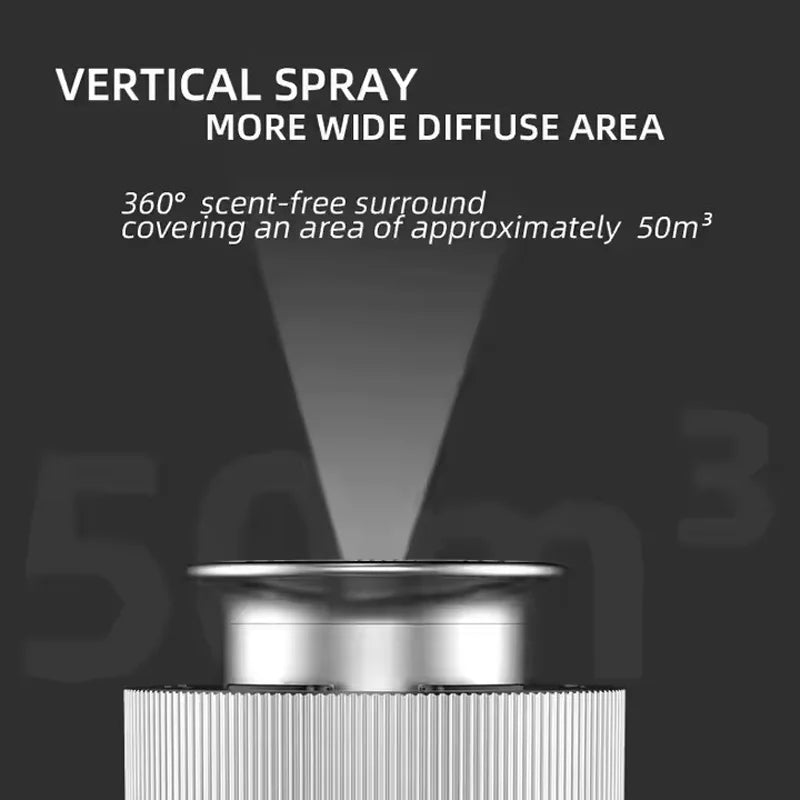 Portable Car Aroma Diffuser Battery Operated Scent Air Machine USB Rechargeable Waterless Diffuser For Essential Oil Nebulizer