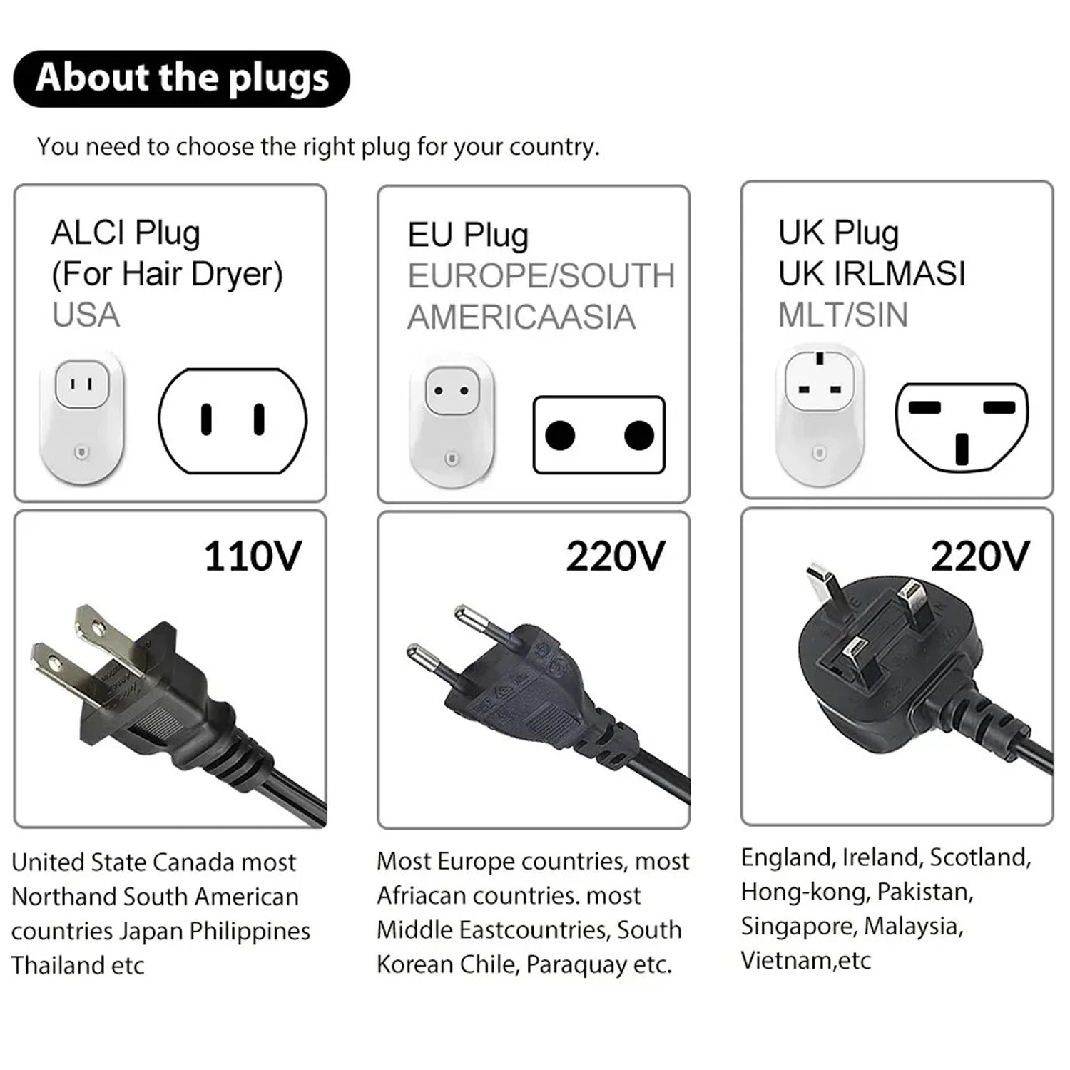 Multil hair styler power plug options: US 110V, EU 220V, and UK 220V compatibility chart for salon hair dryer kits.