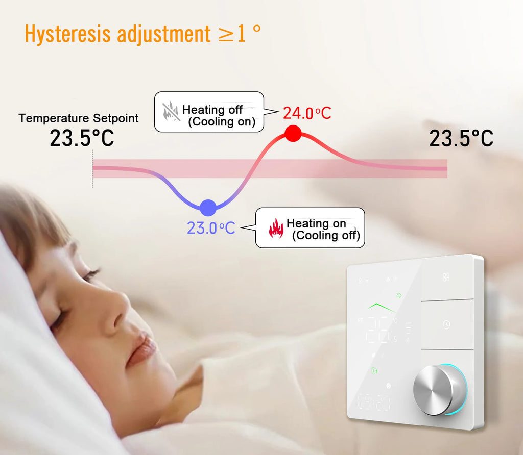 24V 110V 220V Heating Thermostat Matter for Compatible ZIGBEE WIFI Protocol Work Apple HomeKit,Google Assistant,Amazon Alexa