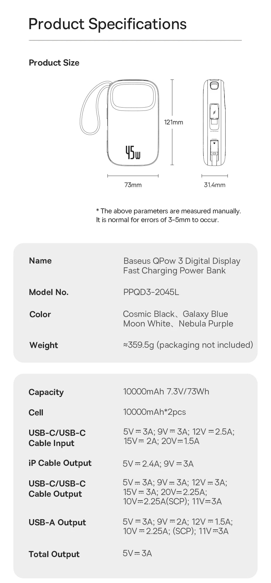 20000mAh Portable Charger with Fast Charging PD Power Delivery Tidesmit