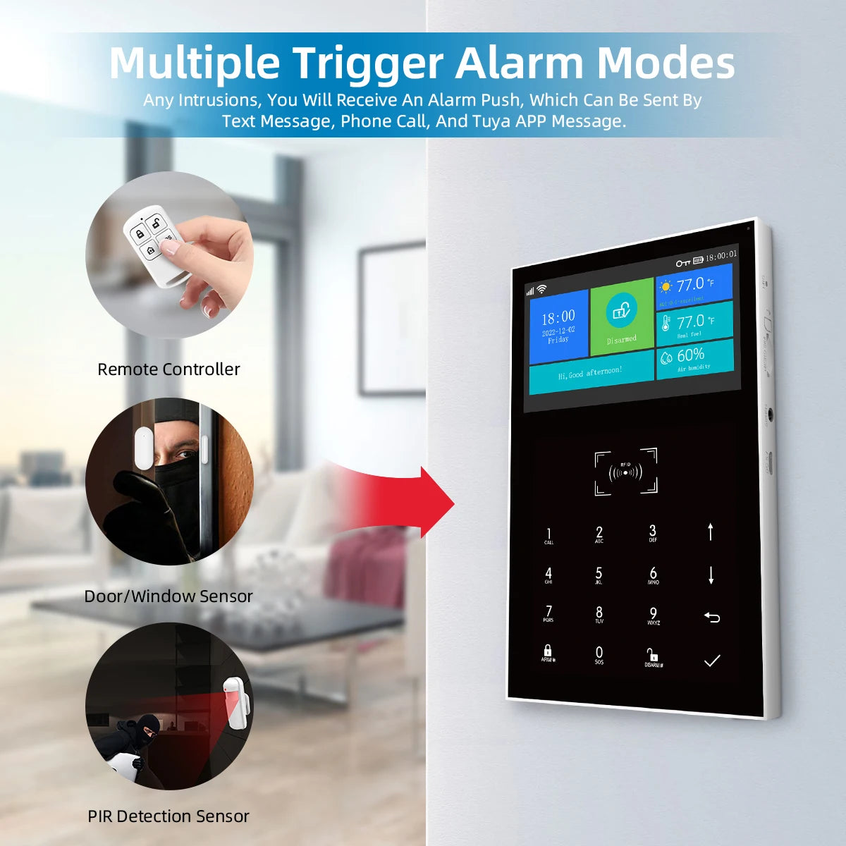 WiFi GSM Smart Home Alarm Security Kit - Tuya App Controlled System Tidesmit