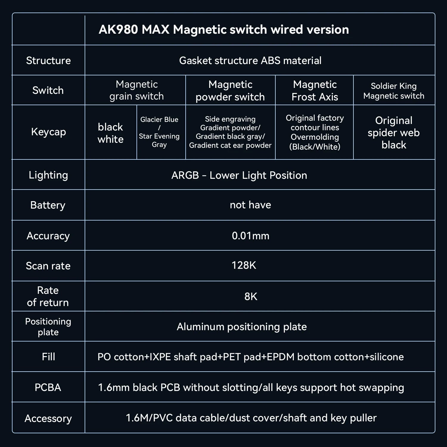 AJAZZ AK980 MAX Wired Magnetic Switch Keyboard 0.01mm 8K Mechanical Keyboards Hot Swap ARGB E-sports Games Customized Keyboard