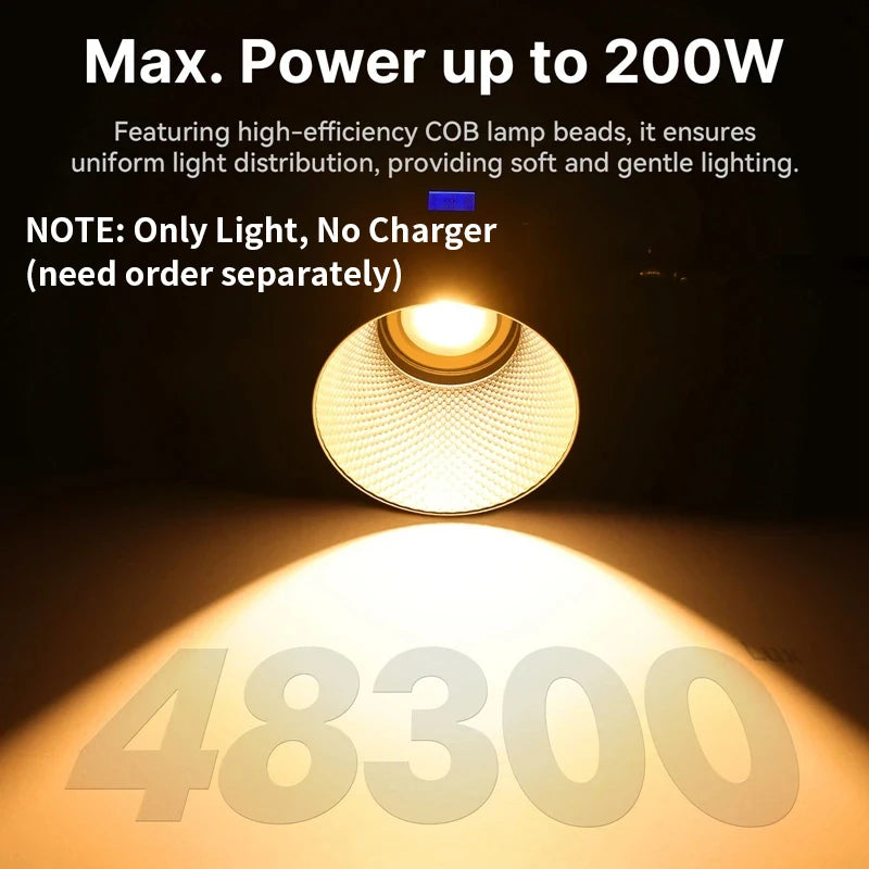 200W COB LED light featuring a round, textured reflective interior emitting a warm, focused beam of illumination.