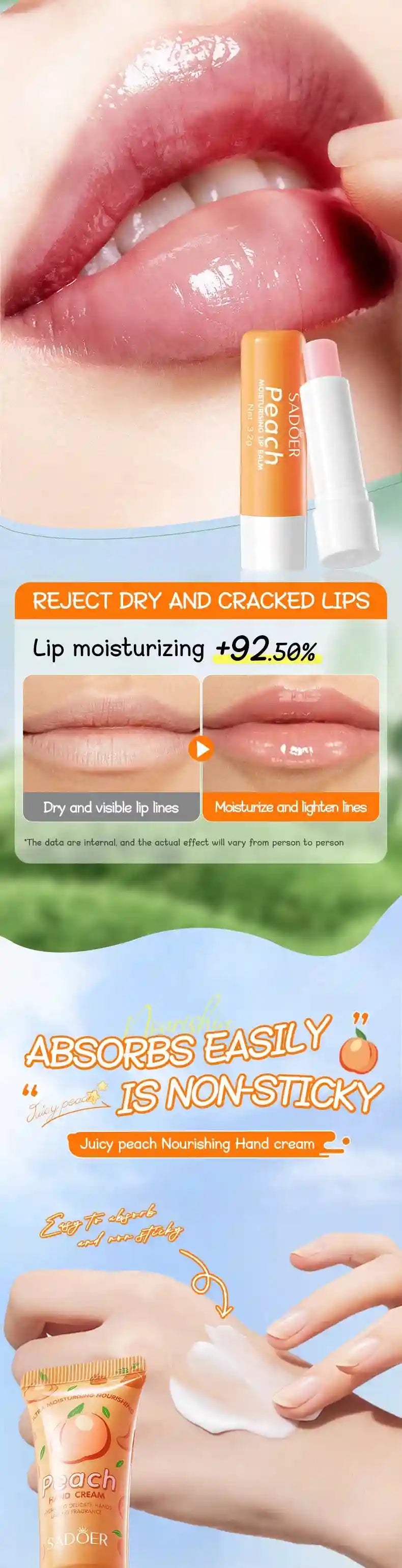 Avocado Nourishing Hand Cream & Lip Balm Set for Dry Skin Repair Lip Care Tidesmit