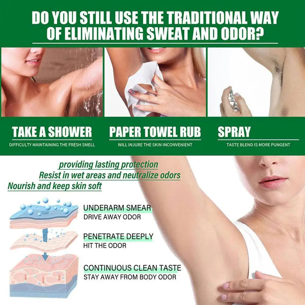 Tidesmit body odor removal cream for feet and armpits provides lasting freshness and effective antiperspirant care.