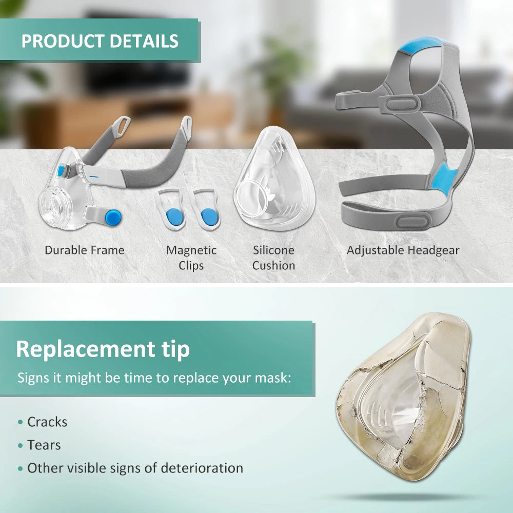AirFit F20 Full Face CPAP Mask Replacement Kit Soft Silicone F20 Replacement Mask Contains Mask Cushion, Headgear, Frame, Clips