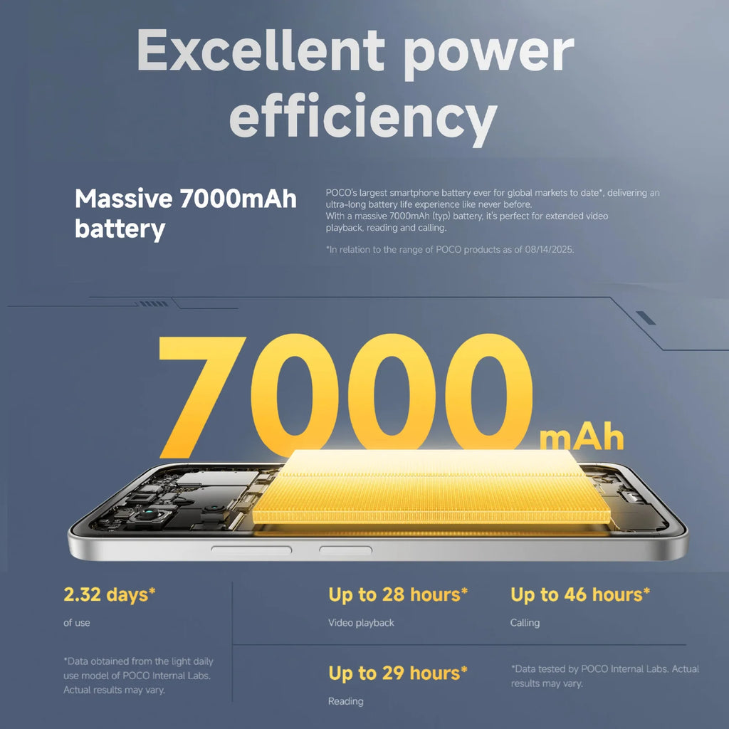 POCO M7 4G Smartphone 256GB - 7000mAh Battery & 144Hz Display AE Tidesmit