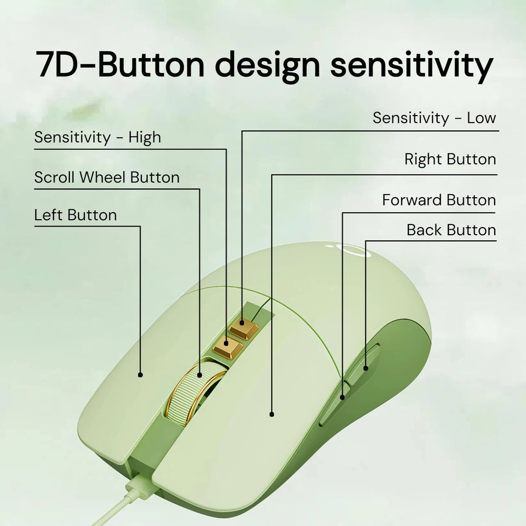 Silent Wired Mouse Aesthetic 2400 DPI Ergonomic USB Optical Computer Mouse for Women Girls Students Office Home Work Laptop PC MacBook Desktop Quiet Click Plug Play Cute Kawaii Mute Mice Sage Green Pink Beige Minimalist Desig