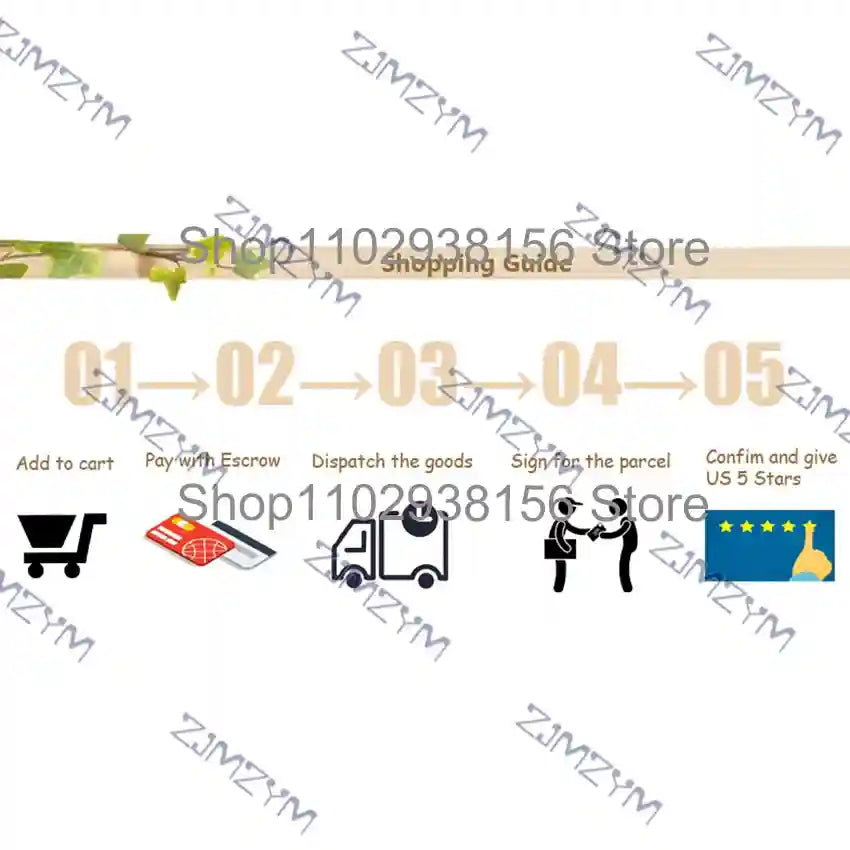 Step-by-step shopping guide for Dual Ionic Cleanse Detox Foot Spa and Far Infrared Heating Belt health machine.