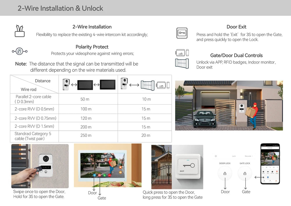 Tuya 1080P 5G Wifi 7/10 Inch 2pcs Touch Monitor for Apartment System Home Security 2 Wire Doorbell Card Swipe APP NFC unlock