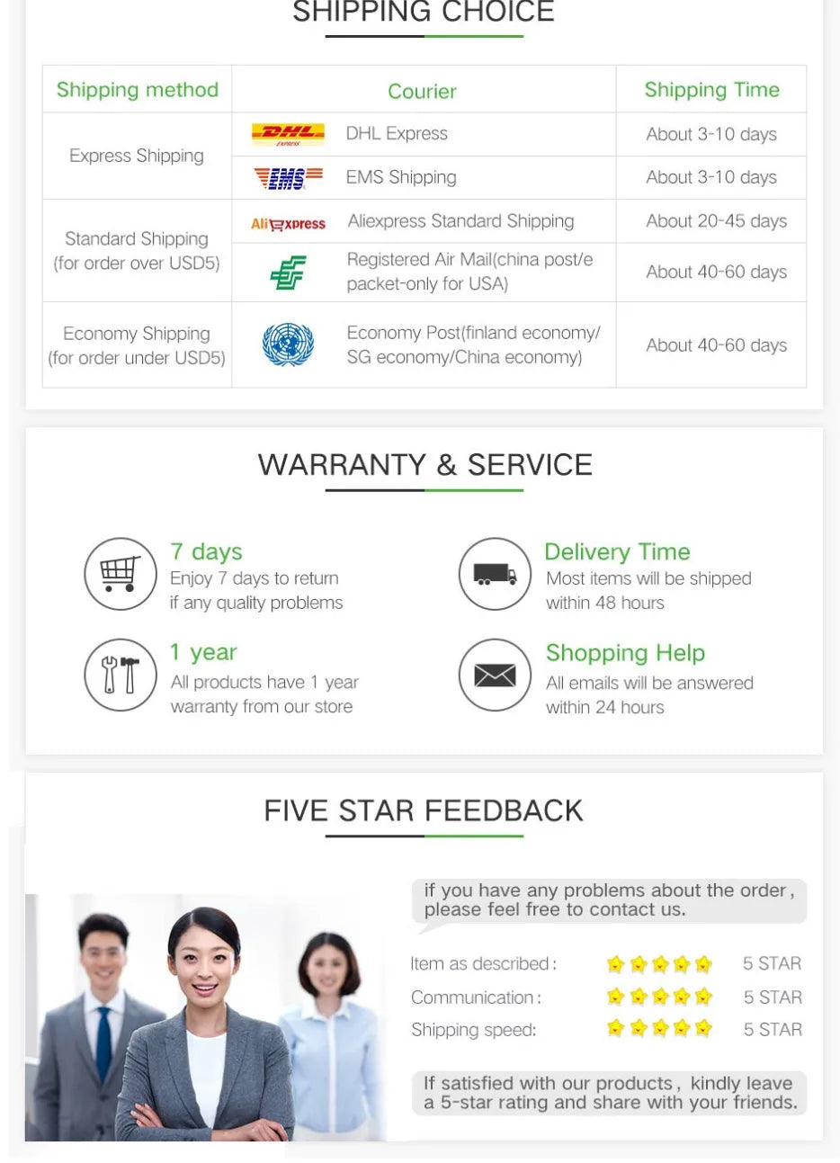 Infographic showing store shipping methods, warranty policy, and customer service satisfaction ratings for online orders.