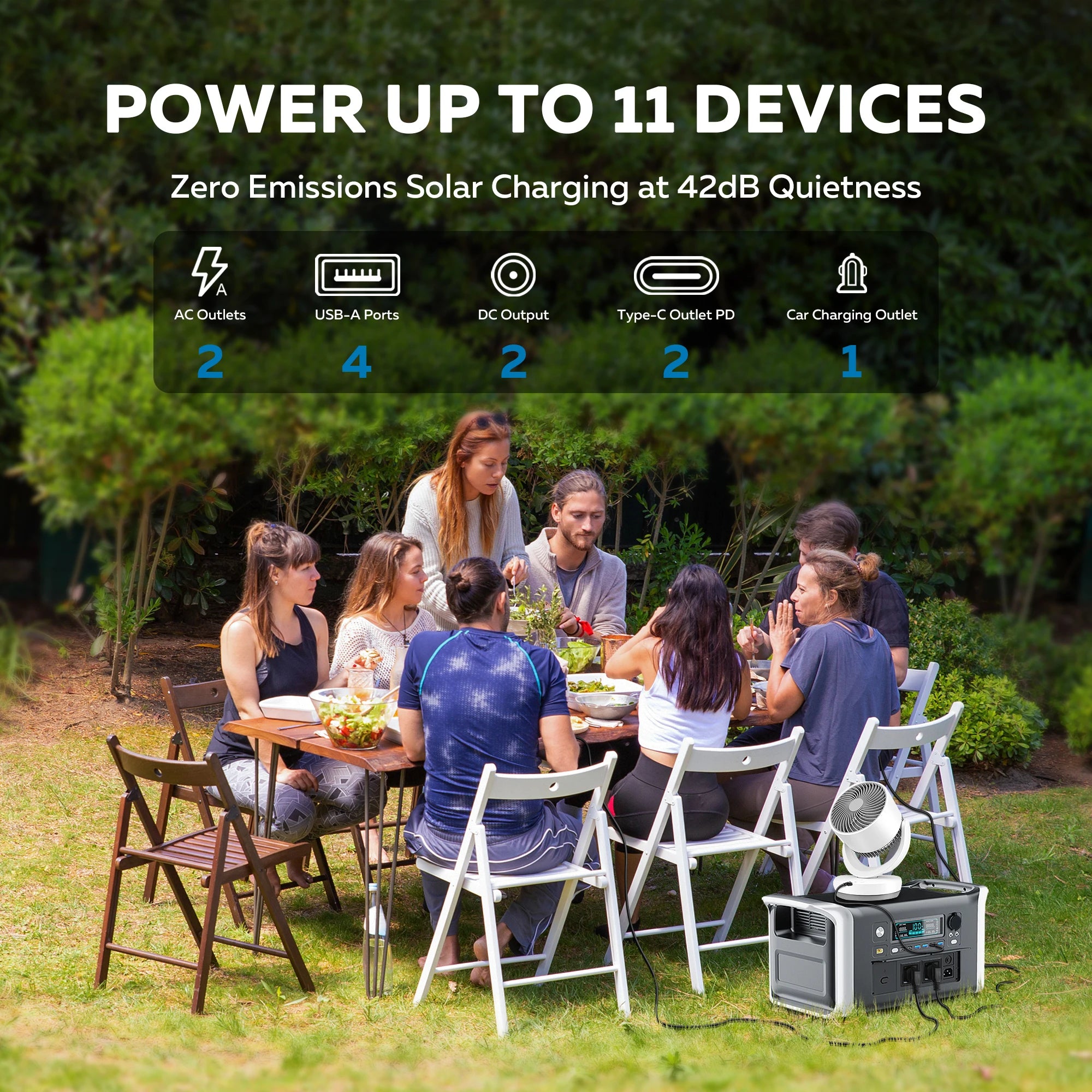 CTOLITY 1024Wh LiFePO4 Portable Power Station 1600W Pure Sine Wave Solar Generator 110V AC Ports Camping Outdoor Garden Party