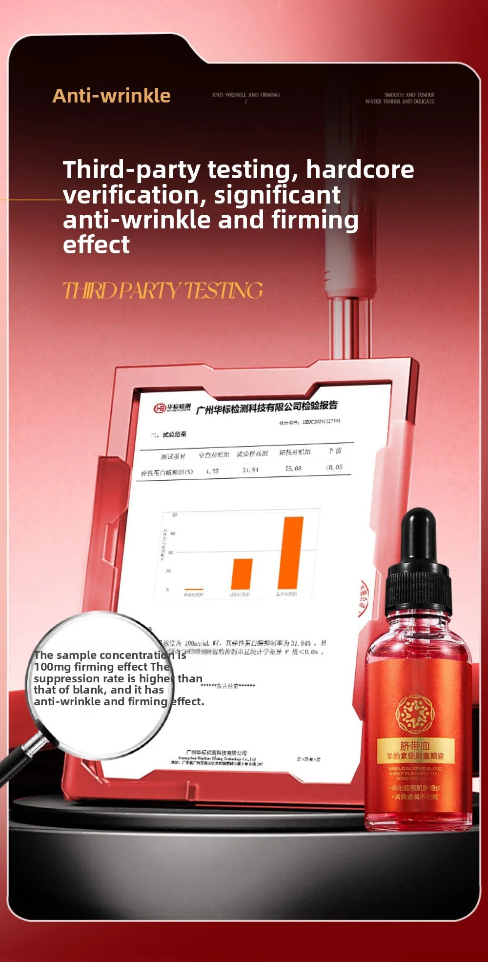 30ml Umbilical Cord Blood Sheep Placenta Serum in a red glass dropper bottle for anti-wrinkle, firming skin care.