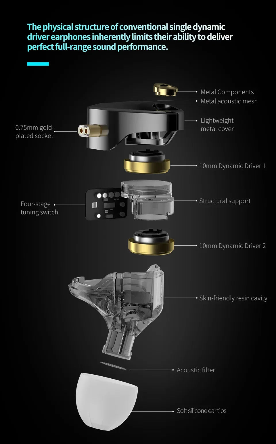 KZ Castor Tunable Bass HiFi Wired Earphones by Tidesmit Tidesmit