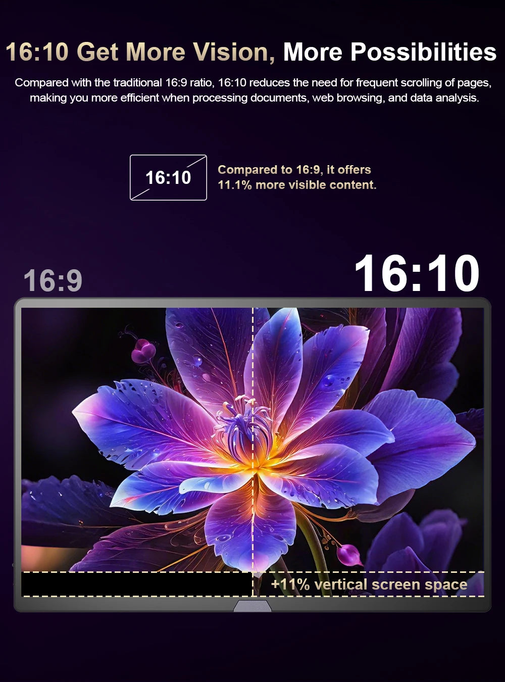 Uperfect 15.6" 4K OLED Screen Portable Monitor 100% DCI-P3 Display 1MS Eye Care PC 60hz For Laptop Mac NUC Mini PC VESA LS Stand
