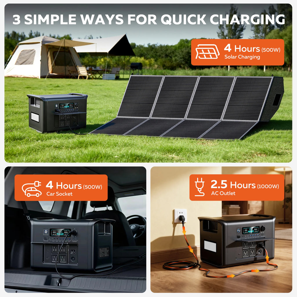 CTOLITY Outdoor Camping AP2000 2400W Fast Charging Portable Power Station SP400 400W Foldable Portable Solar Panel For Home