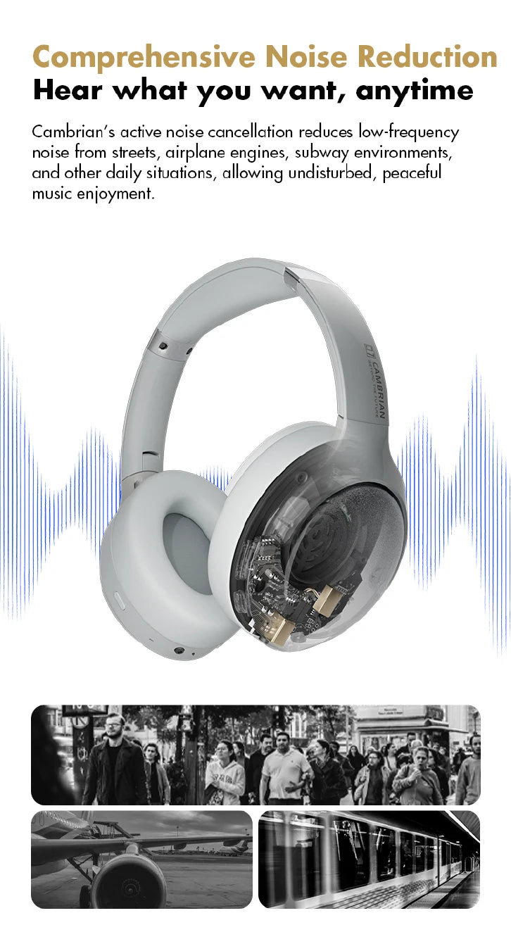 Wireless Noise Cancelling Headphones Over-Ear - Studio Audio White Tidesmit