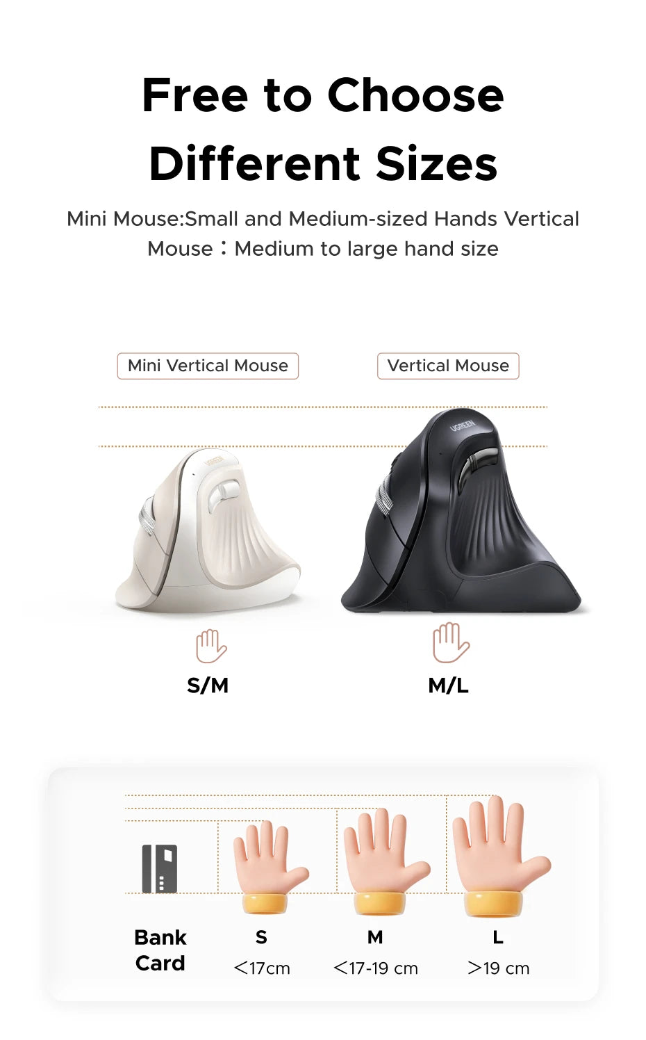 UGREEN Vertical Mouse Wireless Bluetooth5.0 2.4G Ergonomic 4000DPI 6 Mute Buttons for MacBook Tablet Laptops Computer PC Mice