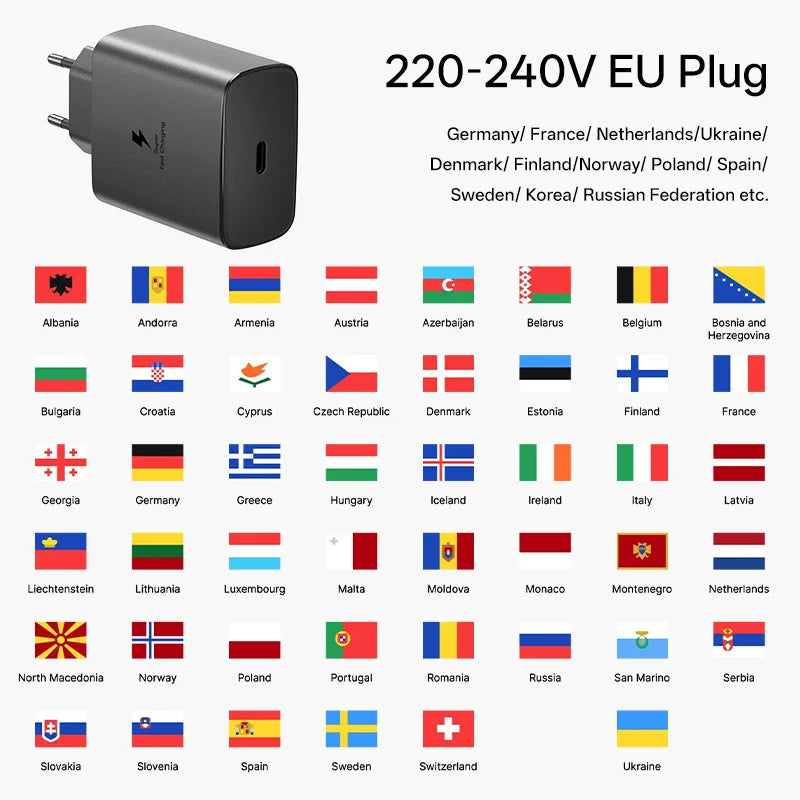 Samsung 45W USB-C Fast Charger PD Adapter for Galaxy S25 S24 Tidesmit