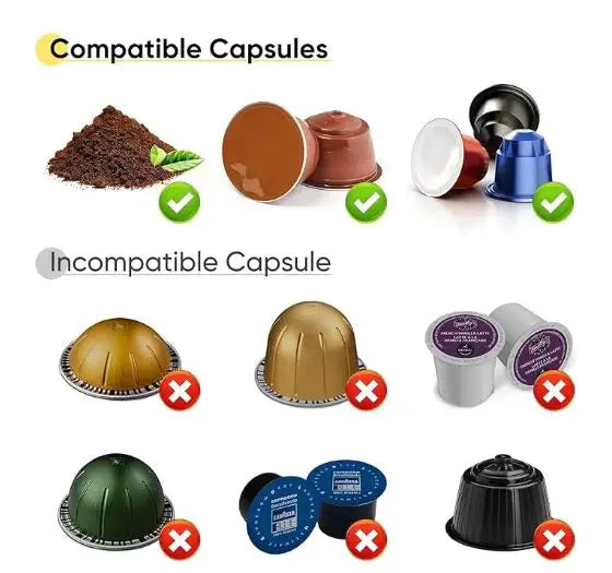 Coffee capsule compatibility guide showing various branded pods with green checkmarks or red X symbols.