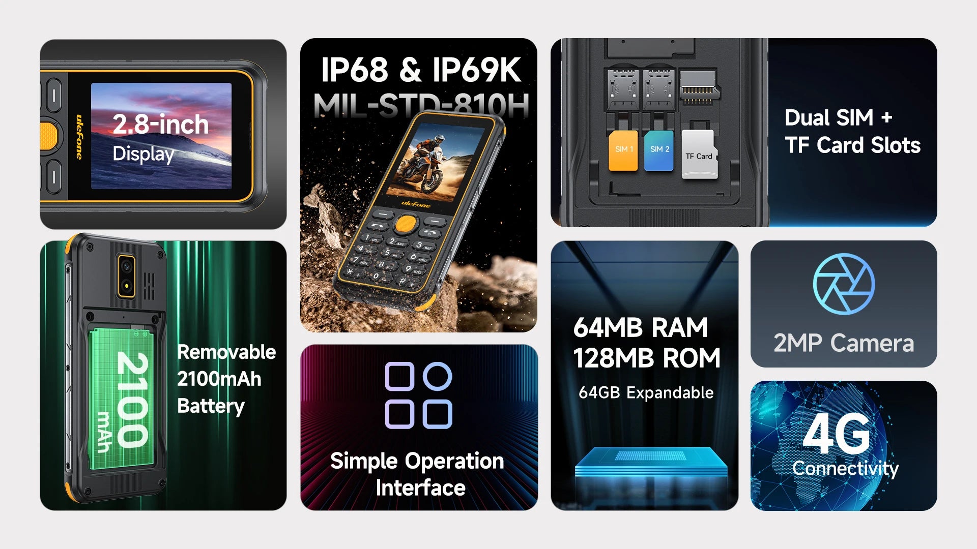Ulefone Armor Mini 4 Rugged 64MB RAM 128MB ROM 2.8 inch Unisoc T117 2MP Rear Camera 2100mAh Battery 4G Global Version