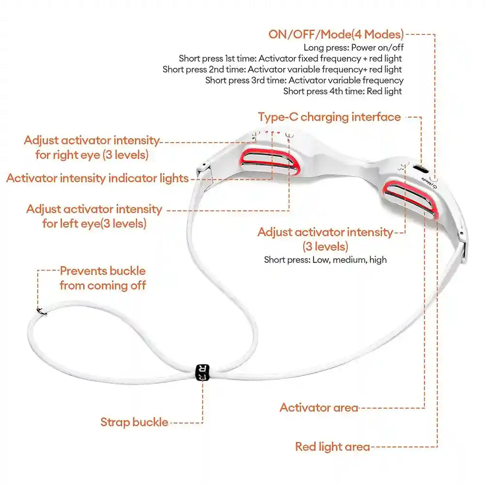 3D Heated Eye Massager Glasses - Portable Fatigue Relief USB Device Eye Massage Instrument Tidesmit