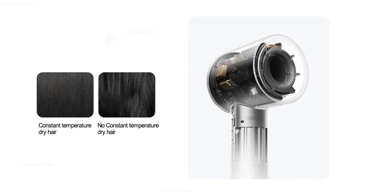 Mijia H501 white high-speed hair dryer showing internal motor technology for fast, constant temperature hair drying.