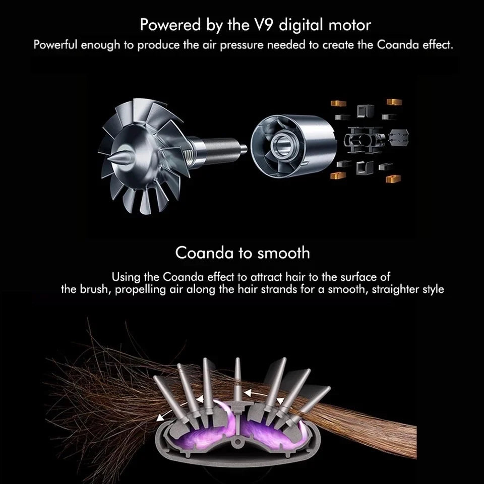 V9 digital motor diagram for 6-in-1 multi-styler hair dryer, showing Coanda effect for smooth, professional styling.