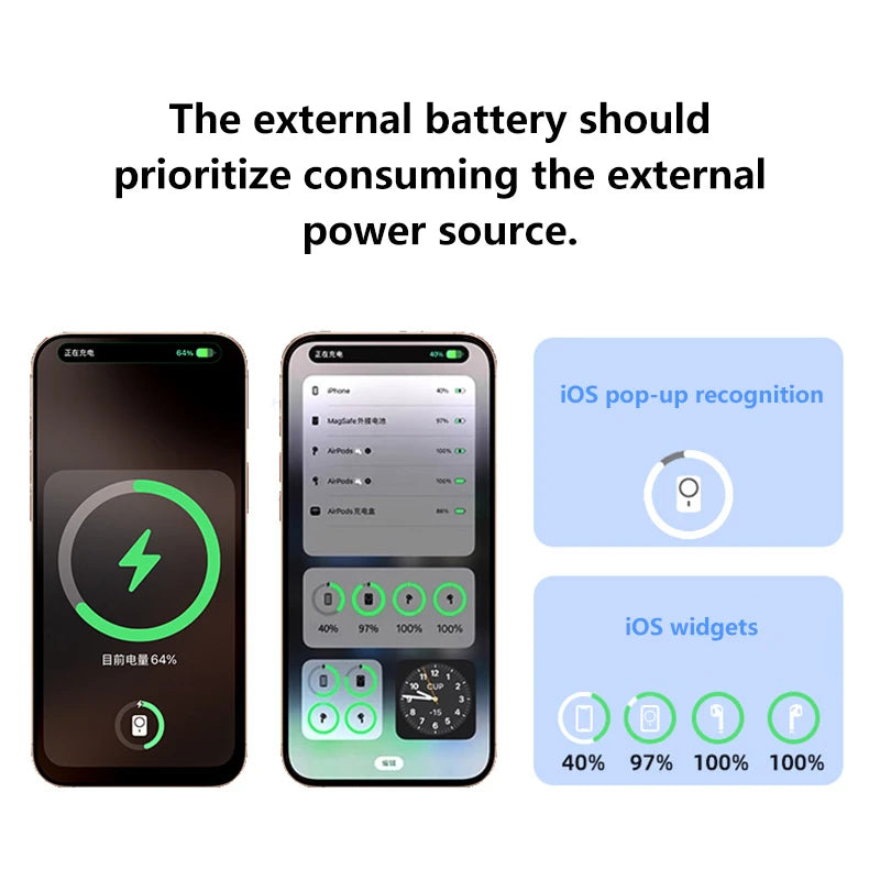 Magnetic Fast Charging Power Bank 50000mAh - Portable USB-C Battery Pack Tidesmit