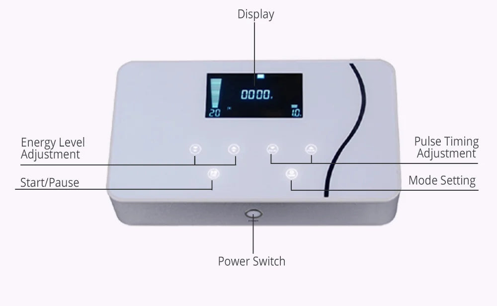 White Korean Dot Matrix RF skin lifting machine with digital display, energy controls, and power switch.