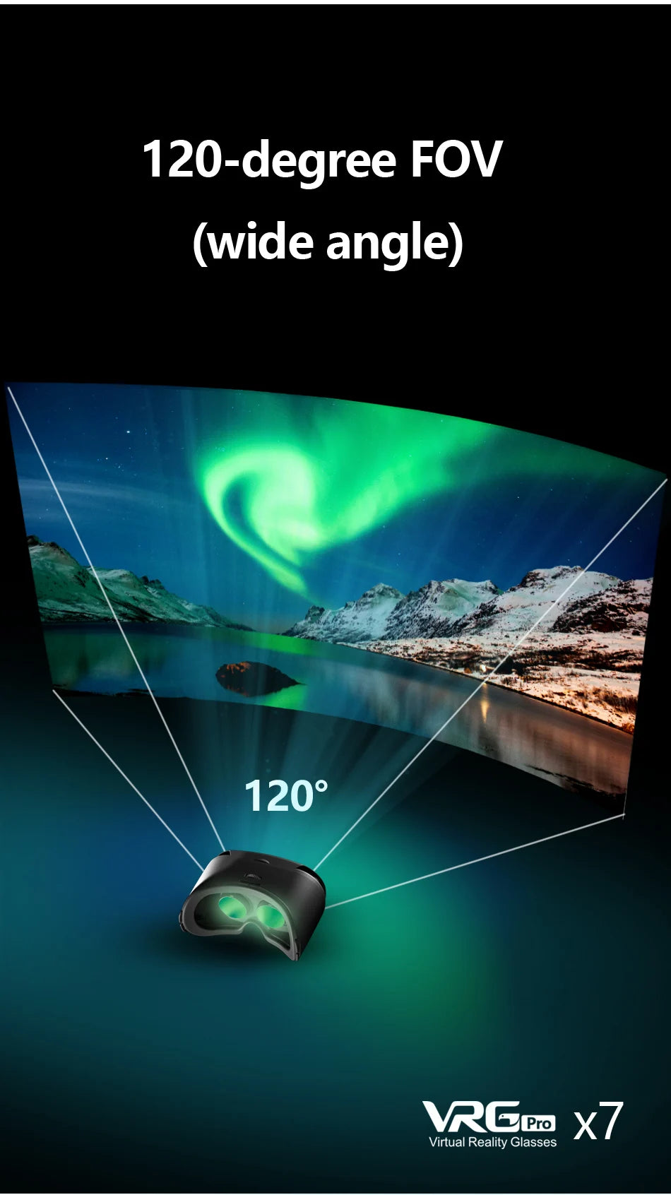 VR Headset for Smartphones - Immersive 3D Mobile VR Glasses Tidesmit