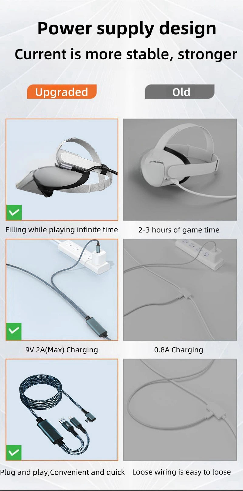 VR Link Cable 5M for Meta Quest 3 and Pico 4 - High-Speed 5Gbps USB-C Tidesmit