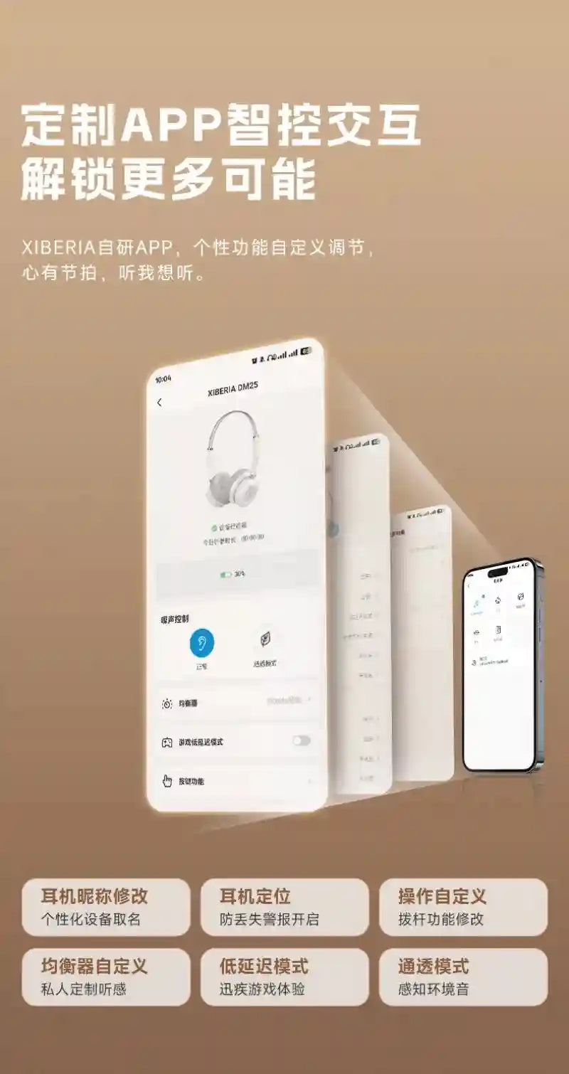 Wireless Bluetooth Gaming Headphones with Active Noise Cancellation Tidesmit