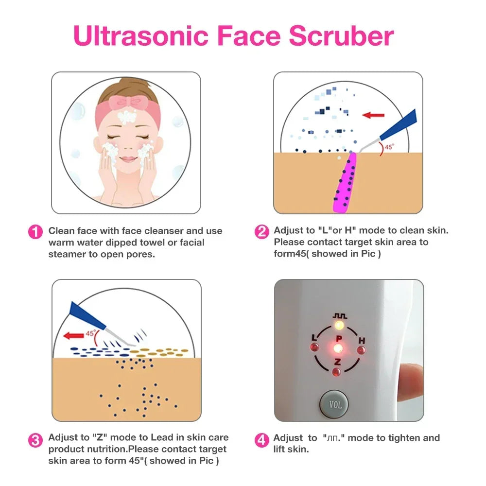 Ultrasonic Skin Scrubber | Deep Pore Cleaning Tool | USB Rechargeable Scrubs Treatments Tidesmit