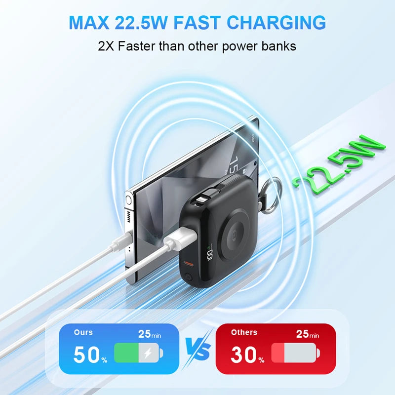Magnetic Wireless Power Bank 10000mAh - Fast Charging PD Portable Battery Tidesmit