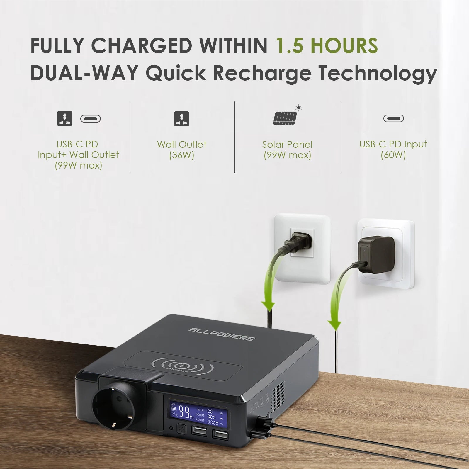 Portable Power Station 200W 154Wh Fast Charging Power Bank Tidesmit