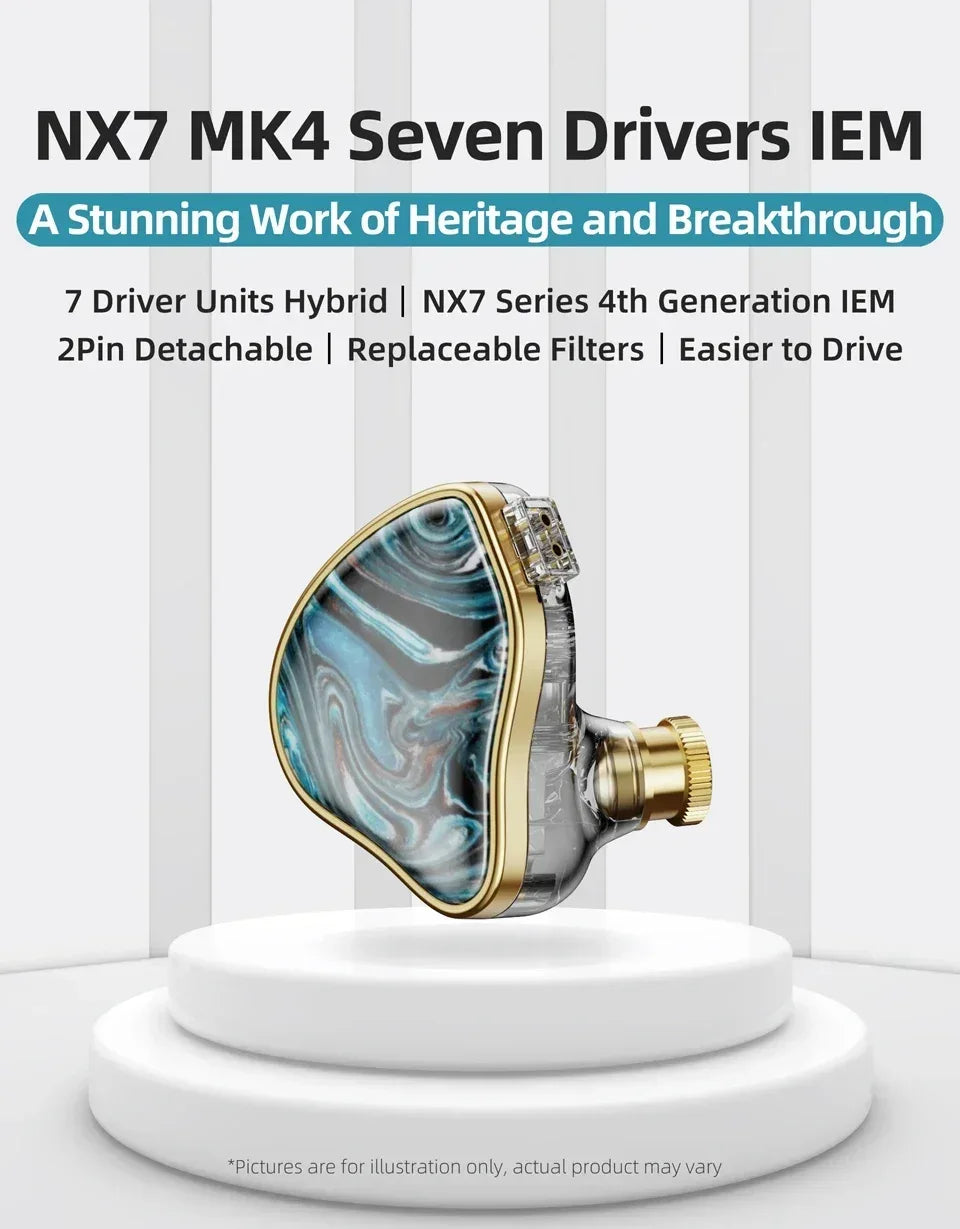 7 Driver Hybrid IEMs Wired Earphones with Filters | Tidesmit Tidesmit