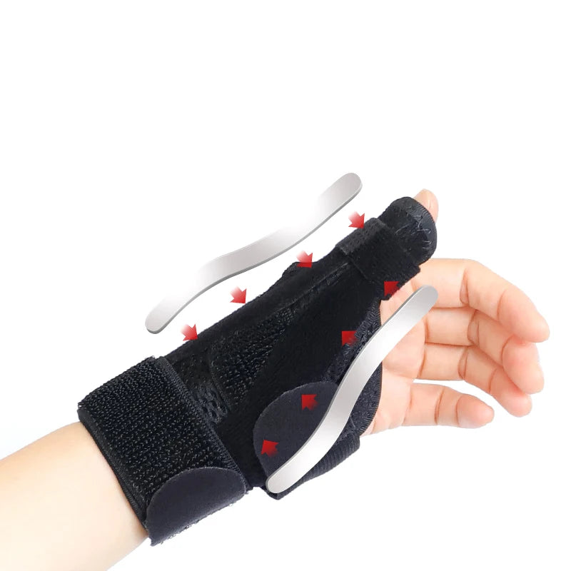 1Pc Splint Wrist Thumb Stabilizer Support Brace For Tendonitis Arthritis Adjustable Thumb Protector Guard Fits Right Left Hand