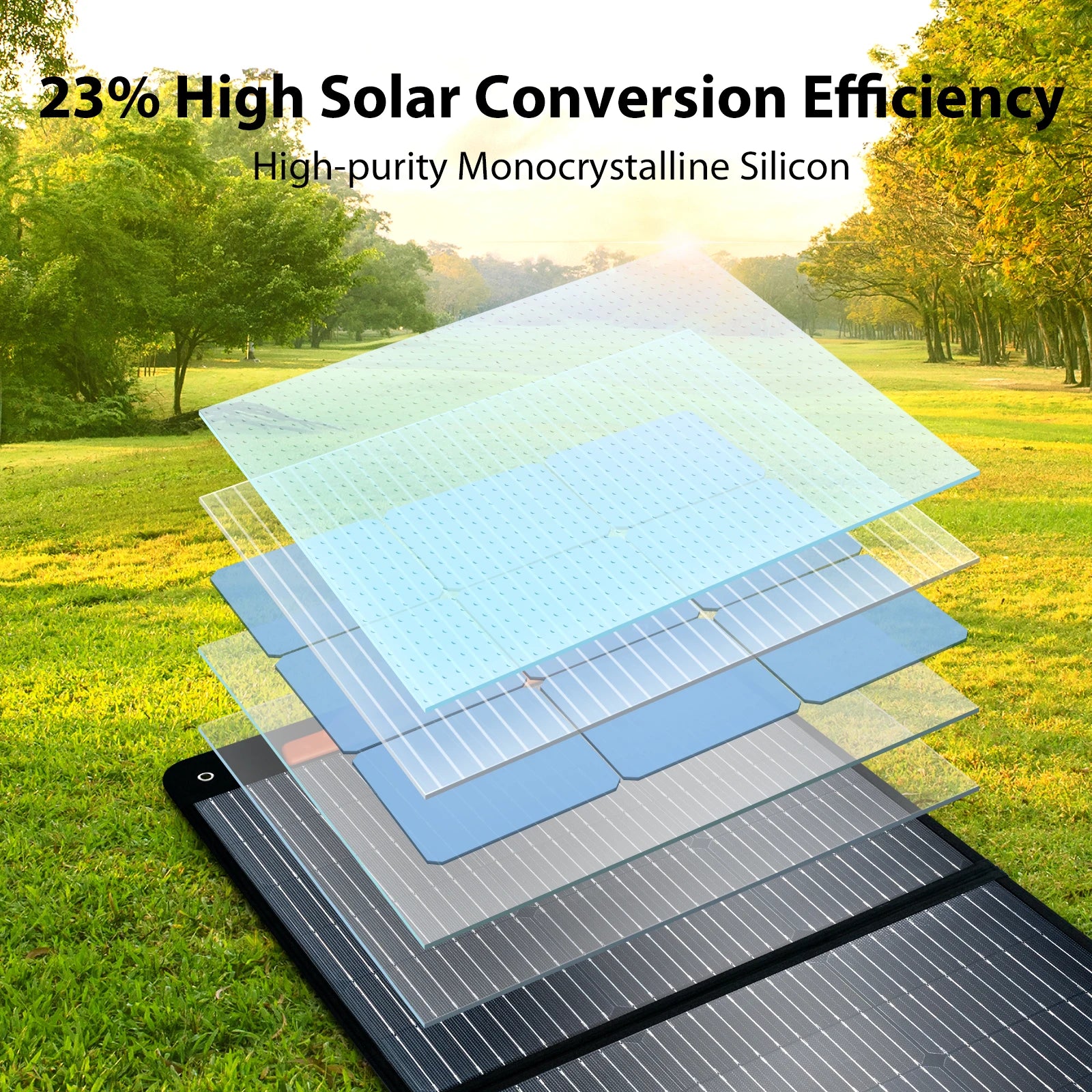 OSCAL 200W Solar Power Generation Panel Can Be Combined with Generator Use Solar Energy Conversion for Outdoor Camping