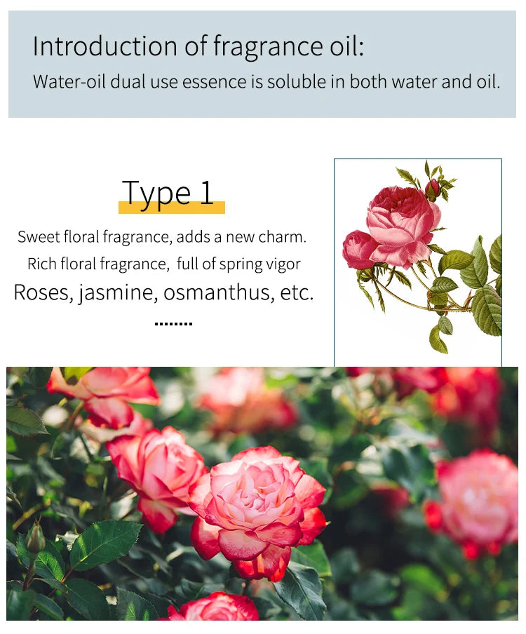 Rose fragrance oil for DIY lip gloss and soap making, featuring sweet floral notes and botanical rose imagery.